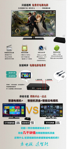 安卓网络播放器选购指南 解锁家庭影音新体验